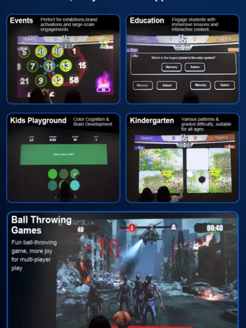 interactive wall all in one (6) Interactive Ball Throwing Wall Projector Supplier